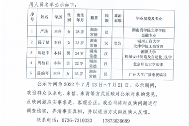 【公示公告】蓝月亮料全年资料大全拟聘人员公示