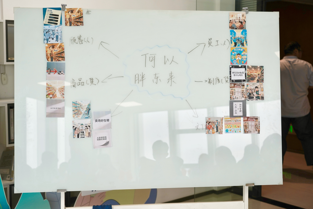 拼贴趣味思维导图