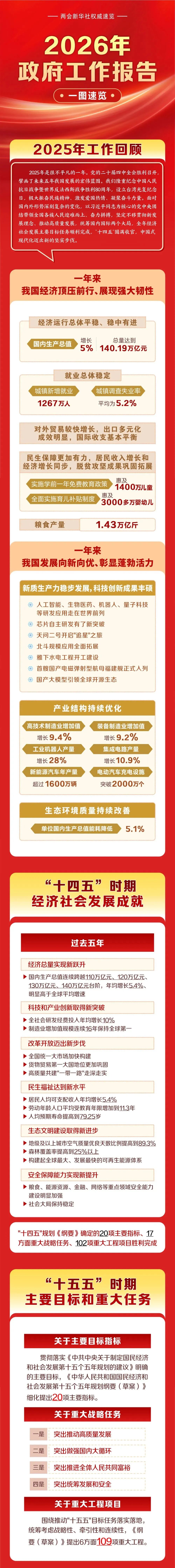 微信图片_2026-03-06_111413_646