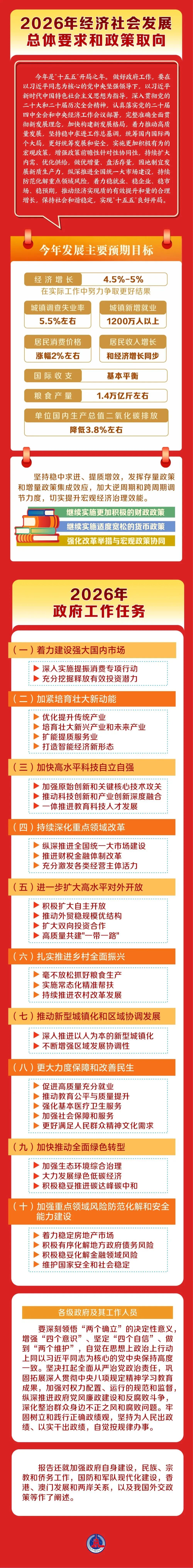 微信图片_2026-03-06_111425_277