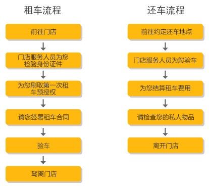 蓝月亮料全年资料大全